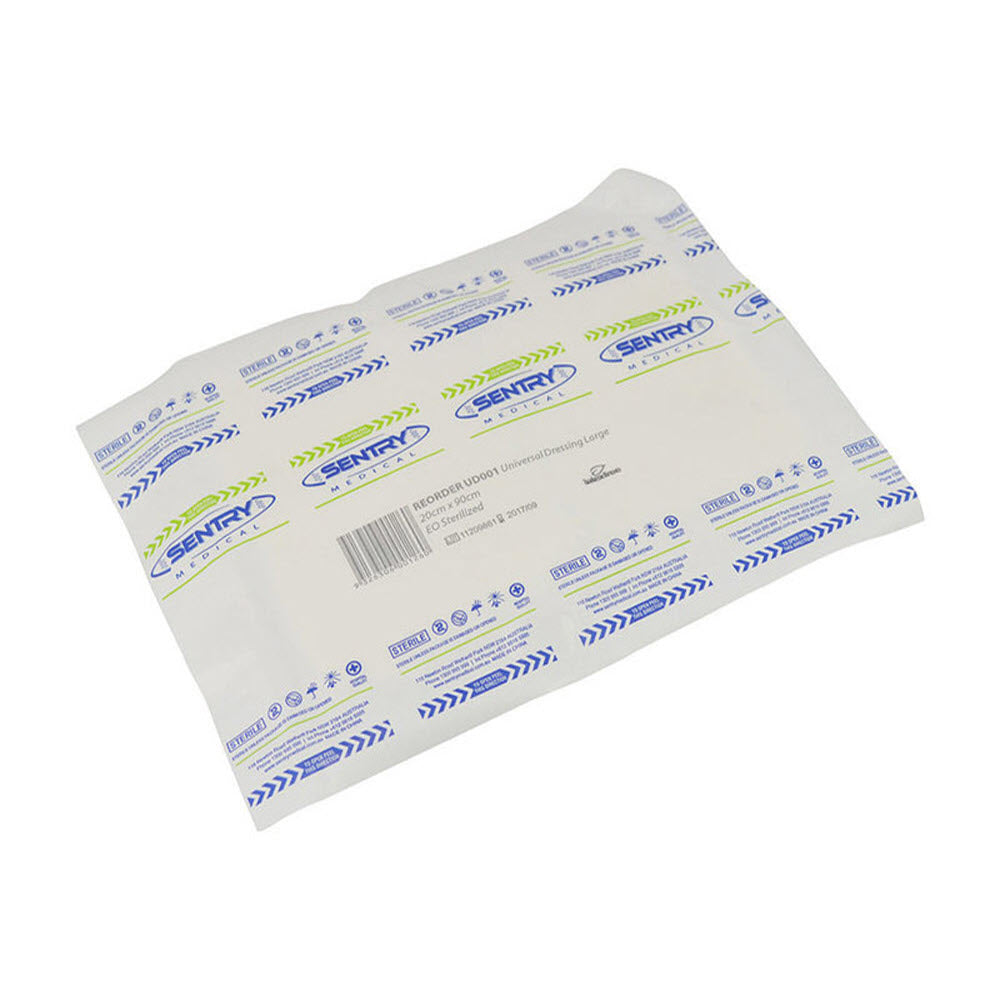 Combine Pads