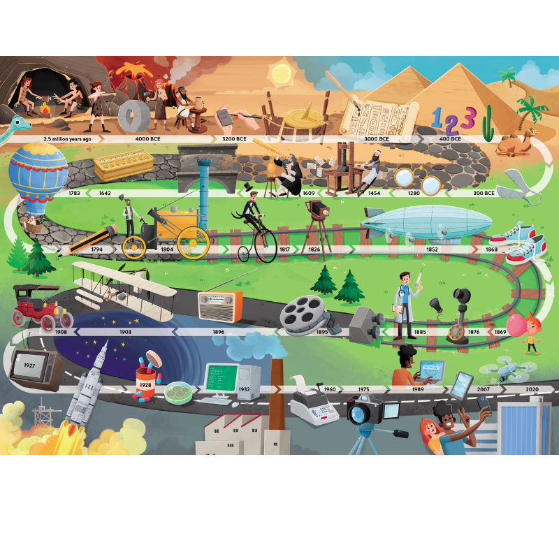 Sassi What How and Why Inventions Book and Poster image 2
