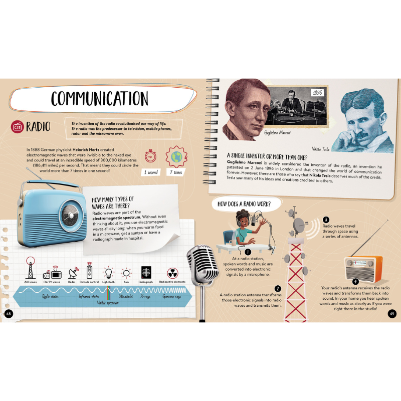 Sassi What How and Why Inventions Book and Poster image 3