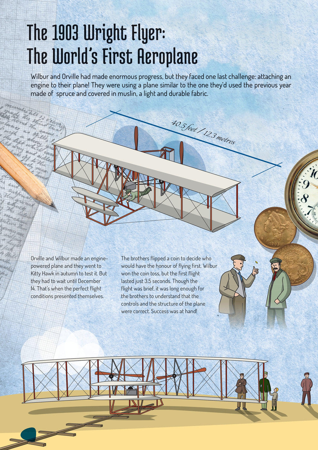 Sassi Travel Learn Explore Wright Bros 3D Plane Construction and Book Set image 3