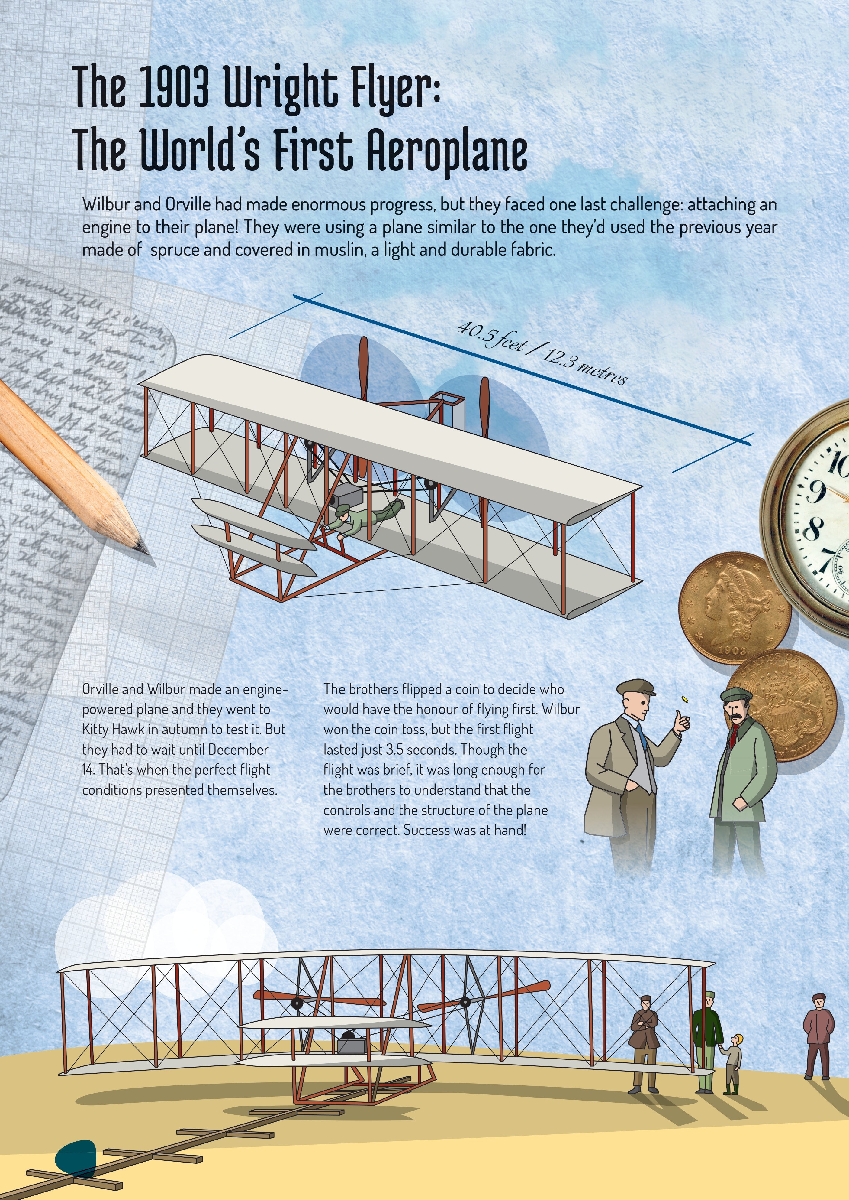 Sassi Travel Learn Explore Wright Bros 3D Plane Construction and Book Set image 3
