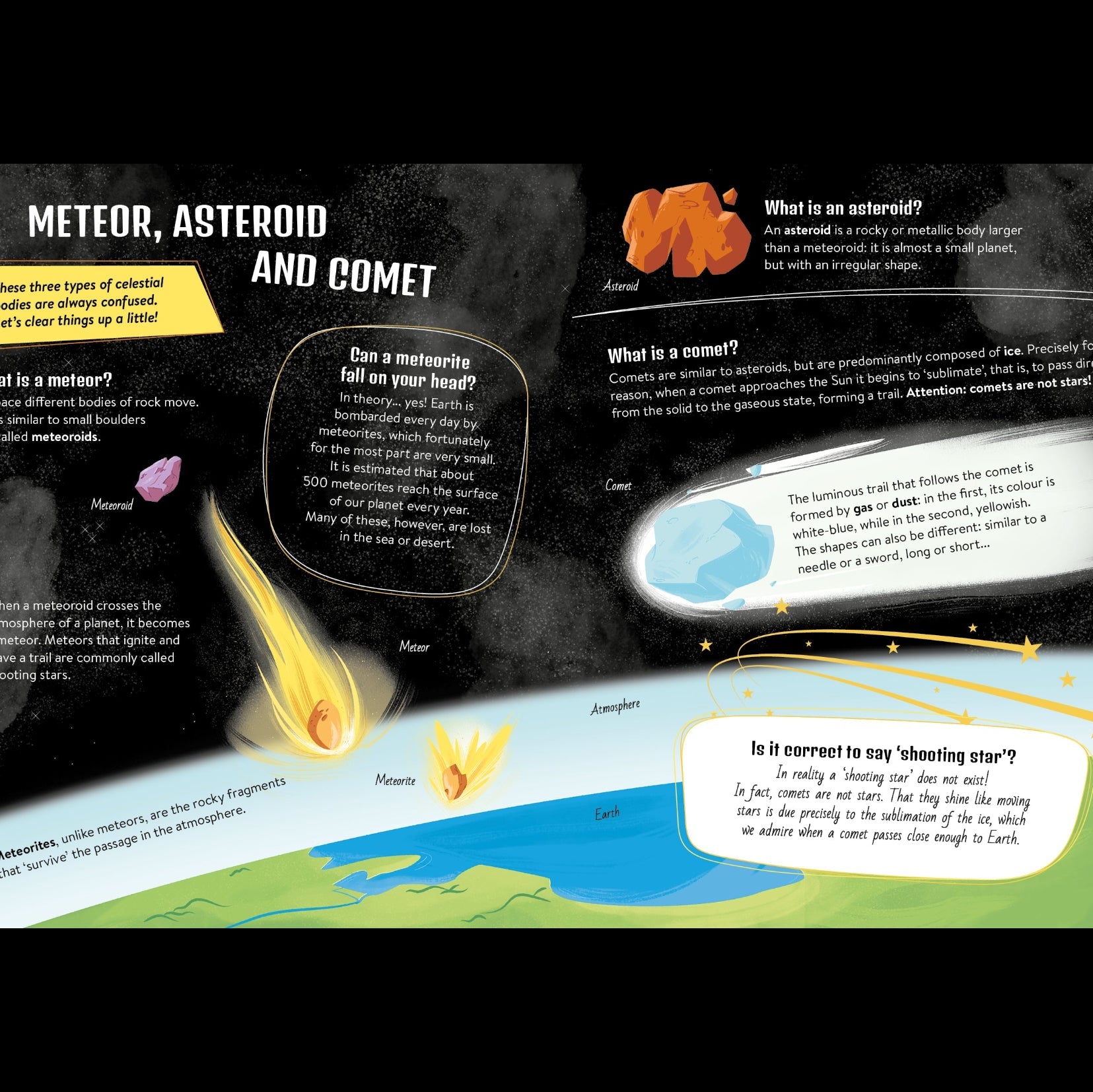 Sassi What How and Why Space Book and Poster image 3