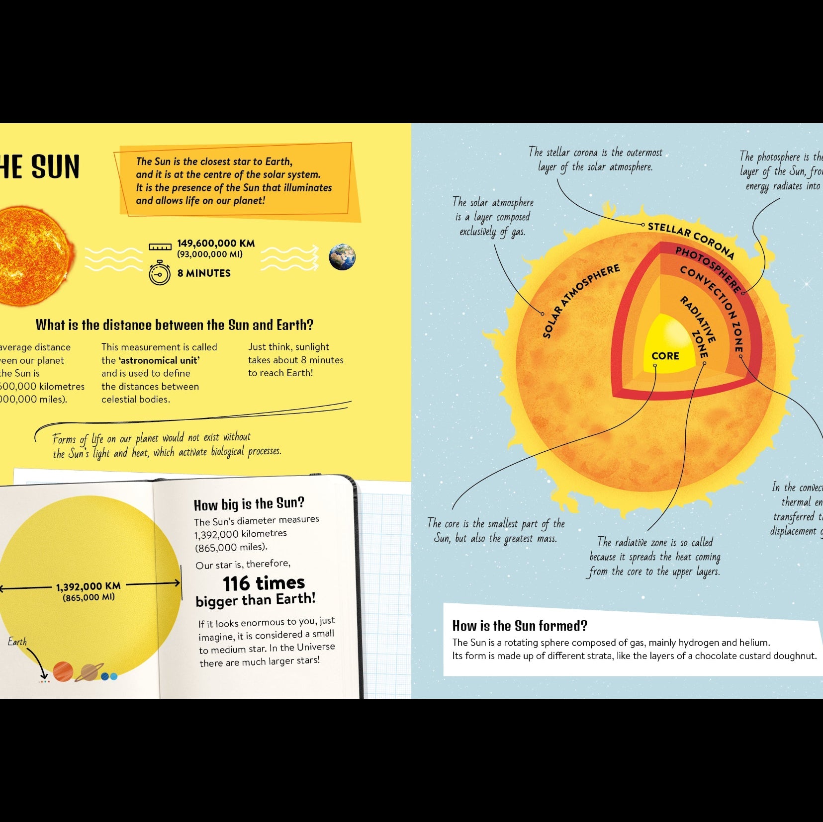 Sassi What How and Why Space Book and Poster image 2