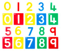 Numbers Stencil