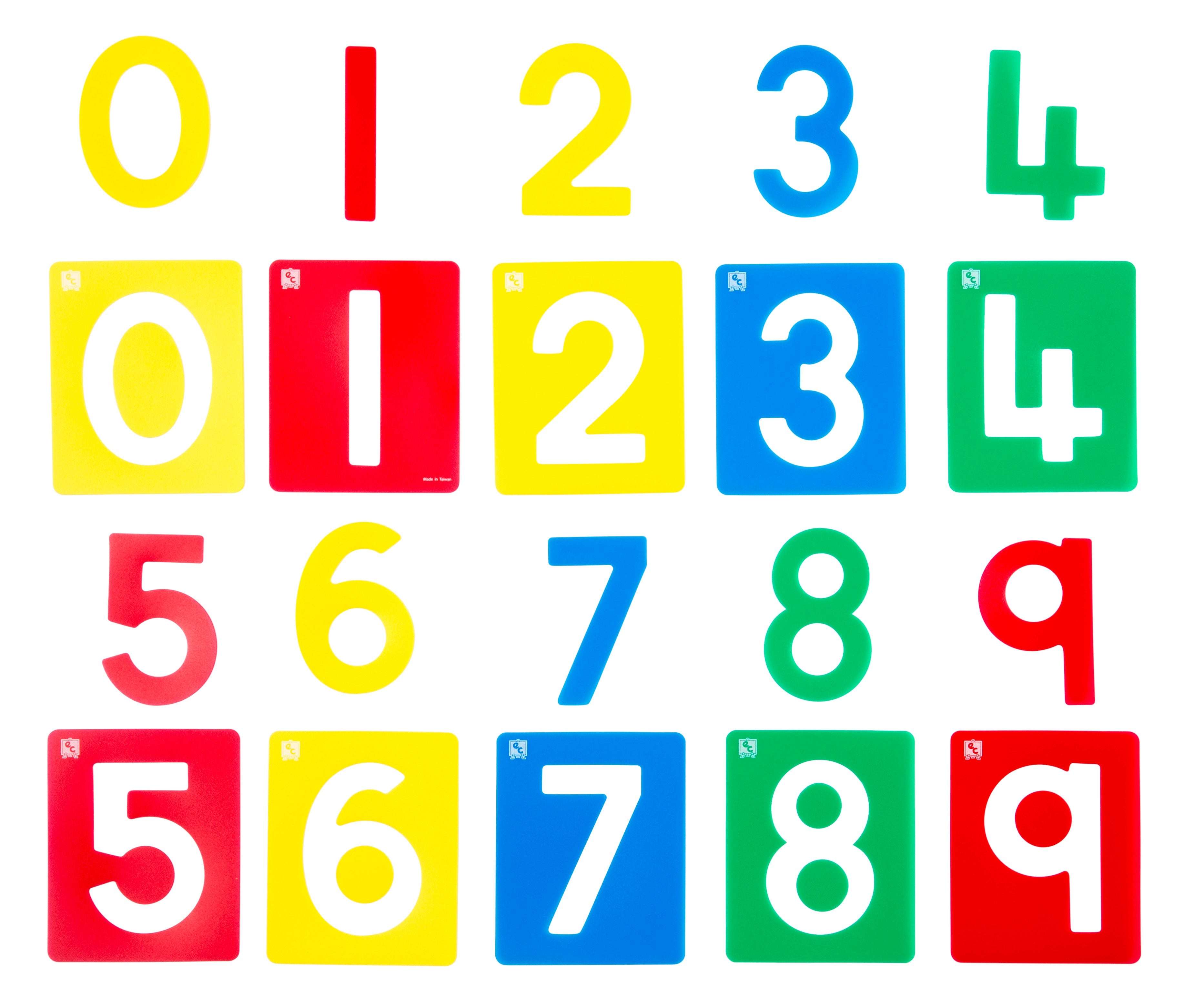 Numbers Stencil