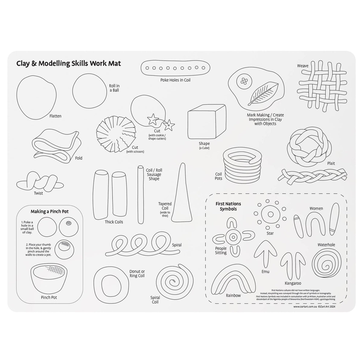 Clay and Modelling Skills Mat